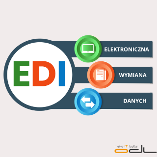 EDI - Elektroniczna Wymiana Danych