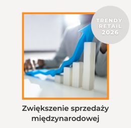 Sprzedaż międzynarodowa - trendy retail 2026